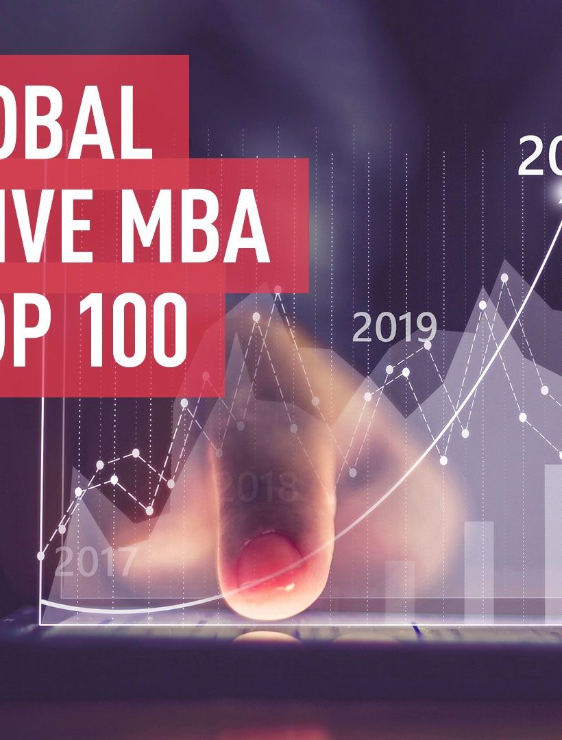 Post Classement Ft Global Executive Mba 1920 X 1080px